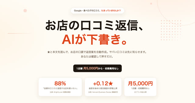 クチコミ番頭のサイト
